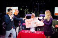 20 років компанії “Тигрес”!!!) - Фото 45